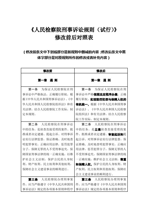 《人民检察刑事诉讼规则(试行)》前后对照表
