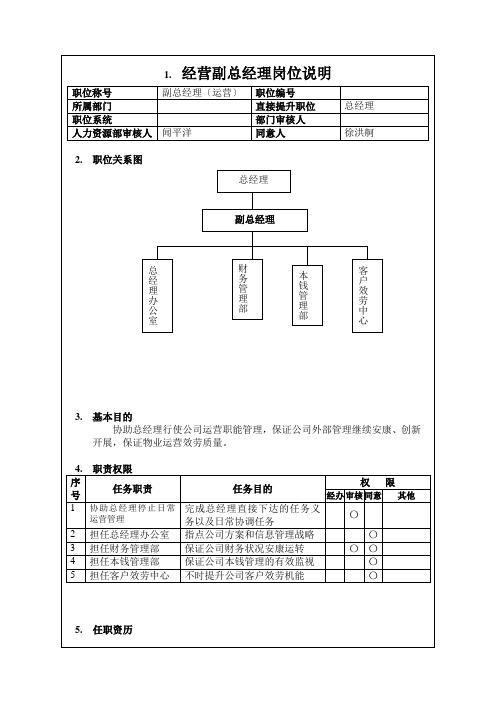 经营副总经理岗位说明