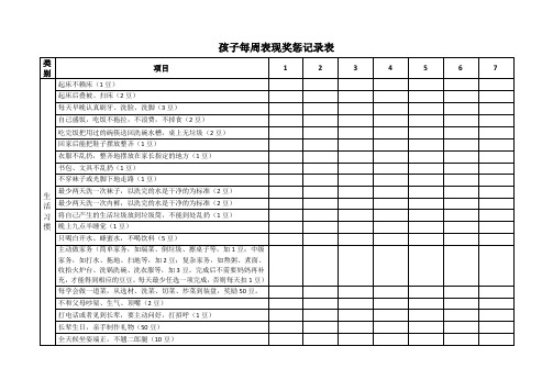 孩子每周表现奖惩记录表