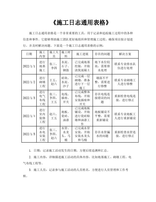 《施工日志通用表格》