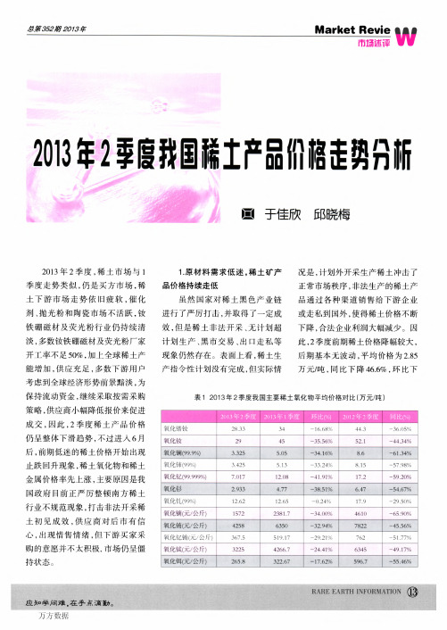 2013年2季度我国稀土产品价格走势分析