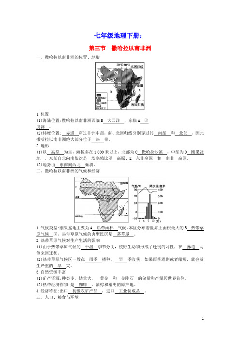 七年级地理下册第八章东半球其他的地区和国家8.3撒哈拉以南非洲必备知识点(新版)新人教版