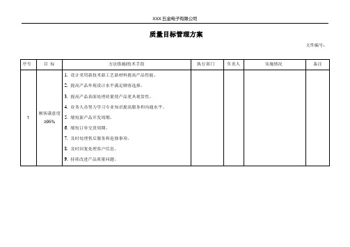 质量目标管理方案