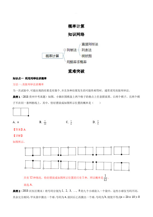 2019-2020学年人教版九年级数学上册期末考点大串讲：概率计算(含答案解析)