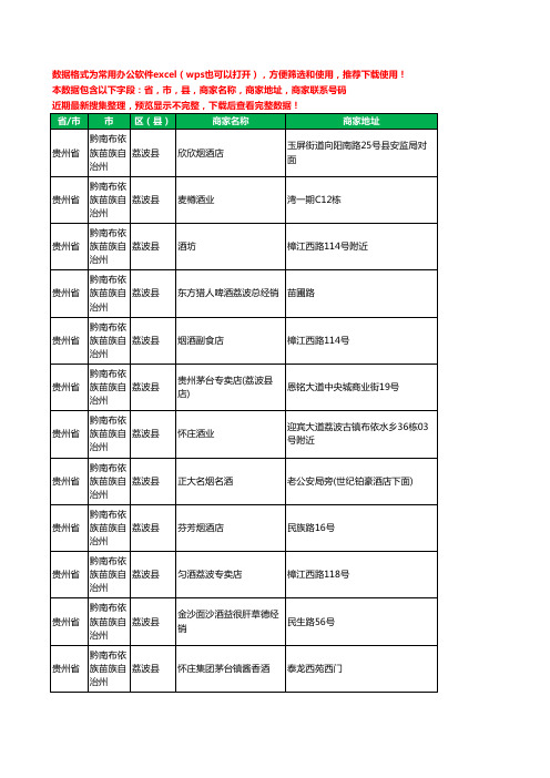 2020新版贵州省黔南布依族苗族自治州荔波县烟酒工商企业公司商家名录名单黄页联系电话号码地址大全54家