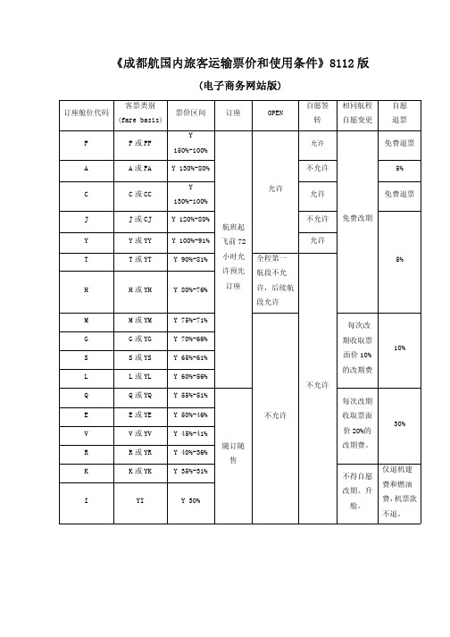 《成都航国内旅客运输票价和使用条件》8112 版