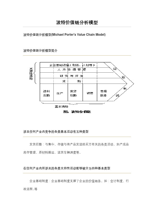 波特价值链分析模型