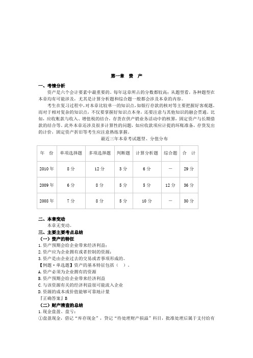 【初级会计实务】重要知识点总结