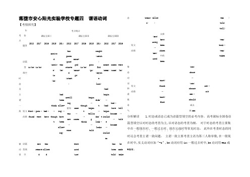 高考英语 第一 语法知识 专题四 谓语动词试题高三全册英语试题