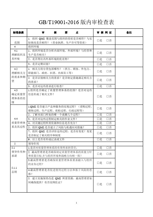 质量2015版内审检查表