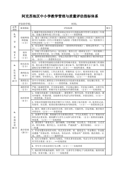 阿克苏地区中小学教学管理与质量评估指标体系