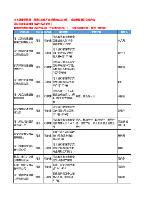 2020新版河北省石家庄交通设施工商企业公司名录名单黄页联系方式大全94家