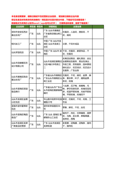 新版广东省汕头干花工商企业公司商家名录名单联系方式大全10家