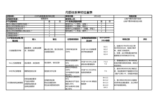 IATF16949内部体系审核检查表范例