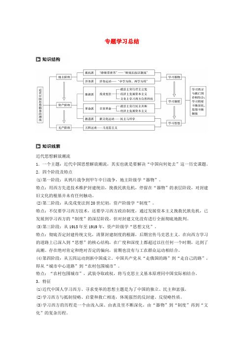 2019-2020学年高中历史 专题三 近代中国思想解放的潮流专题学习总结学案(含解析)人民版必修3