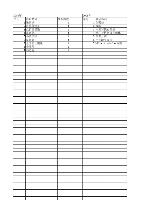 【国家自然科学基金】_全变差正则化_基金支持热词逐年推荐_【万方软件创新助手】_20140802