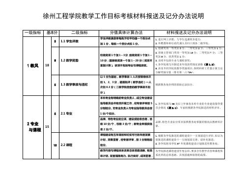 徐州工程学院教学工作目标考核材料报送及记分办法说明