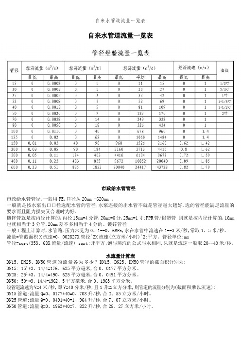 自来水管道流量一览表