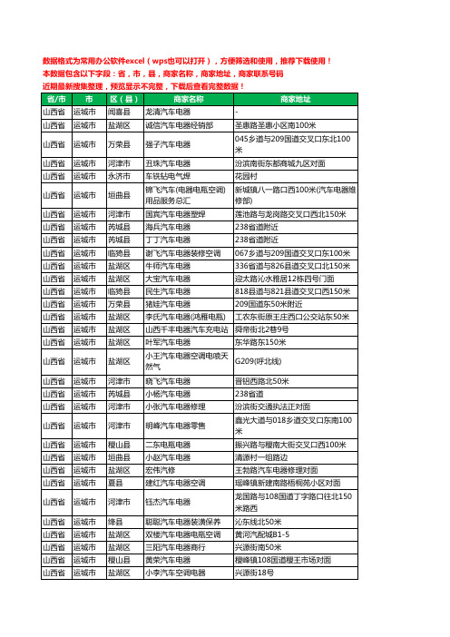 新版山西省运城市汽车电器工商企业公司名录名单黄页大全156家