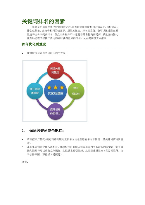 百度关键词显示排名的因素与优化质量度