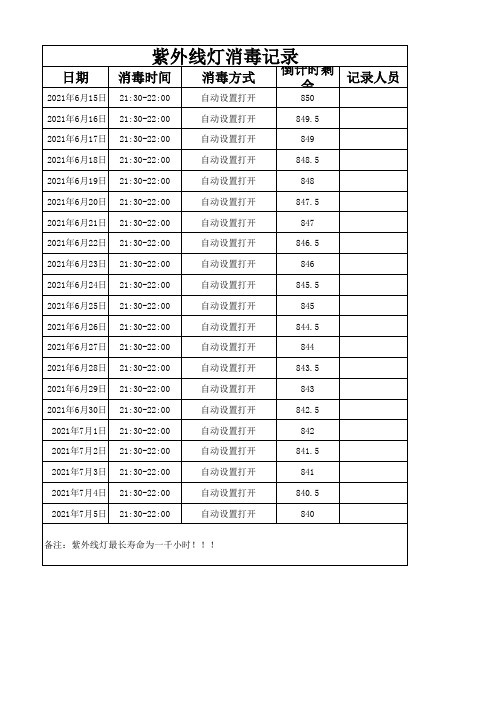 紫外线灯消毒记录表