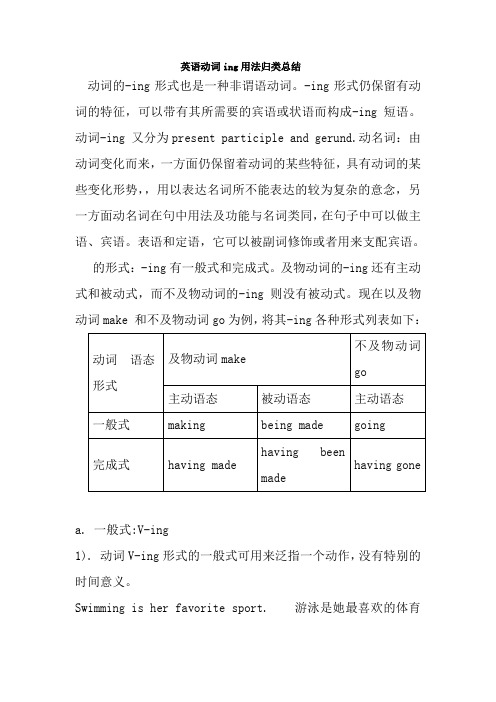 动词ing用法归类总结