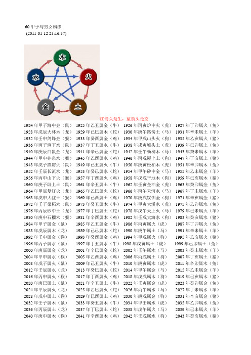 男女婚配纳音吉凶歌   60甲子与男女姻缘
