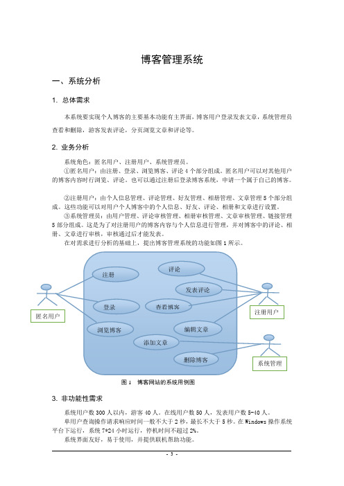 博客管理系统课程设计说明书