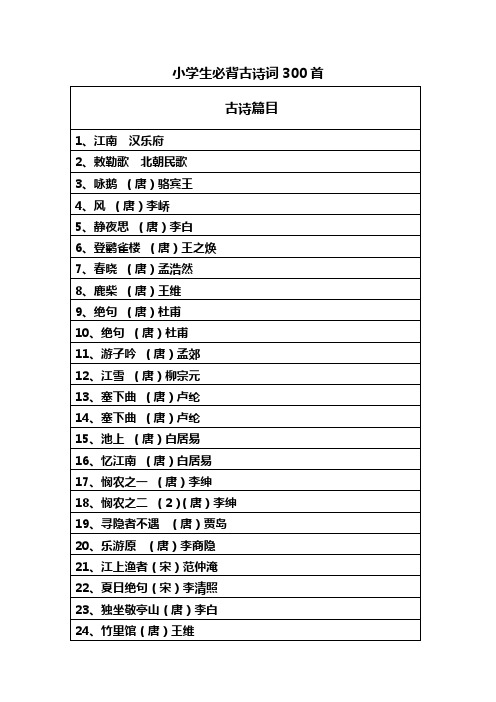 小学生必背古诗词300首