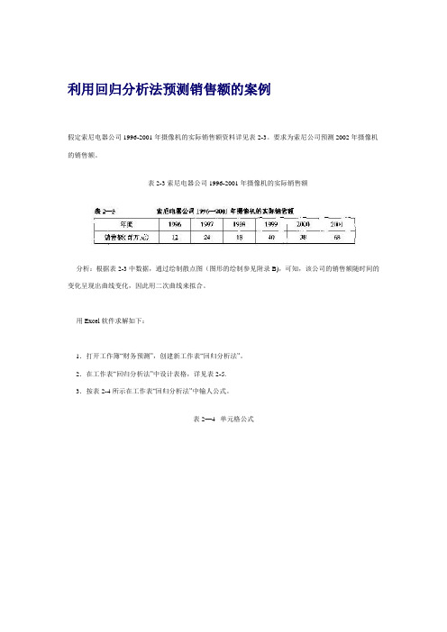 利用回归分析法预测销售额的案例