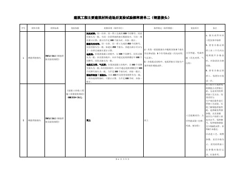 建筑工程主要建材进场后复检试验频率清单(二)钢筋接头