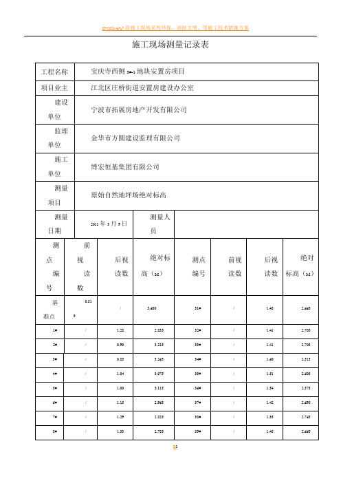 施工现场原始地坪标高测量记录表