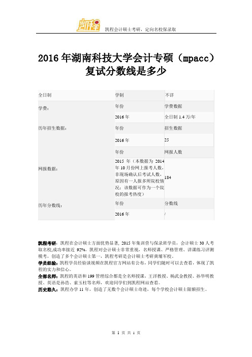 2016年湖南科技大学会计专硕(mpacc)复试分数线是多少