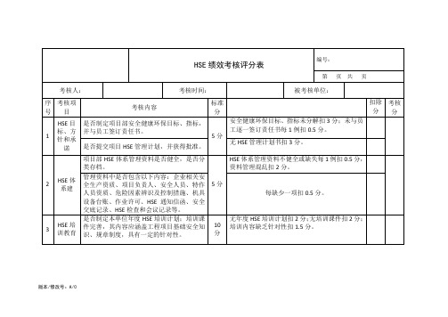 HSE绩效考核评分表