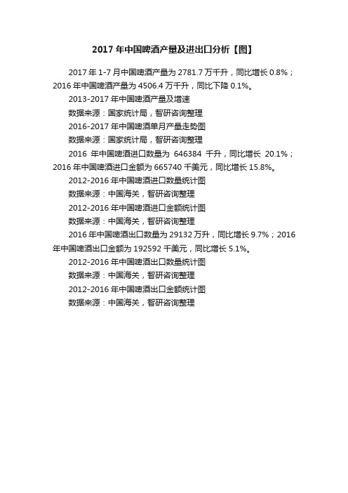 2017年中国啤酒产量及进出口分析【图】