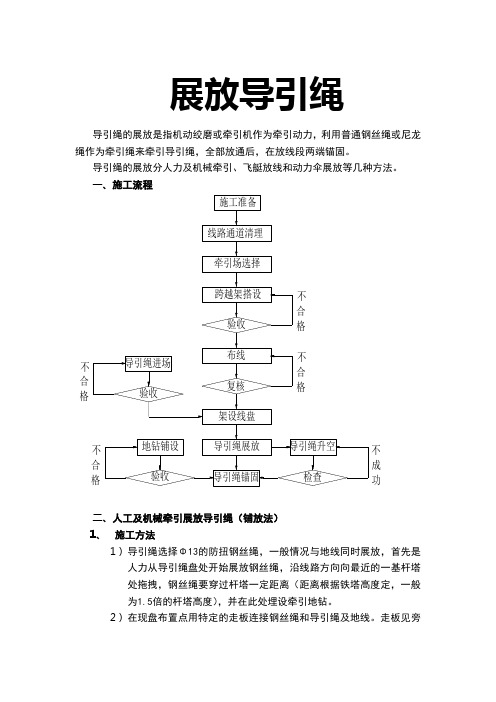 展放导引绳