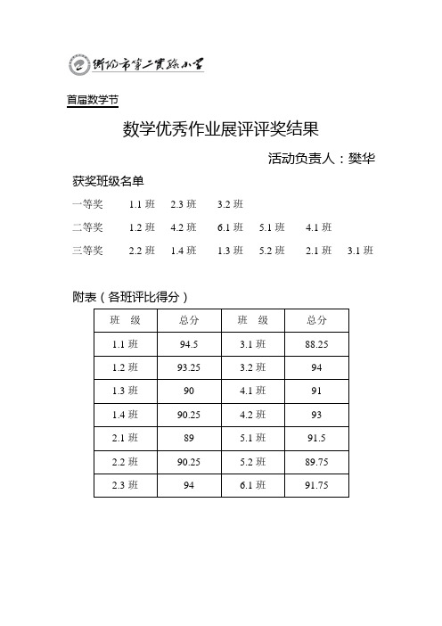 数学优秀作业展评活动评奖及总结