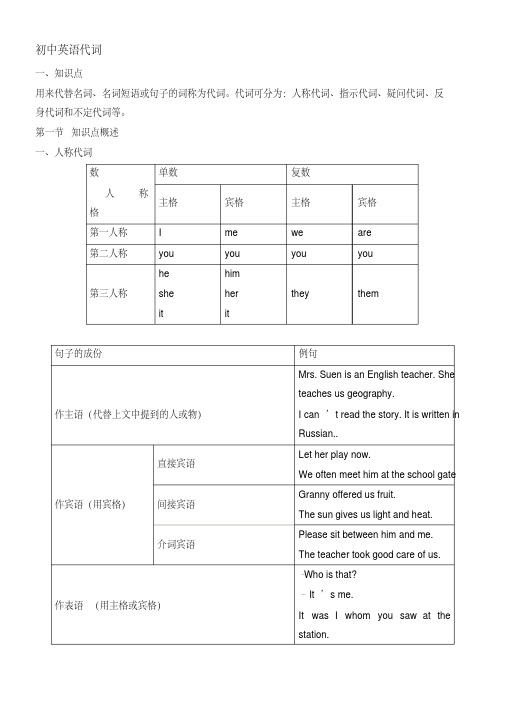 初中英语代词