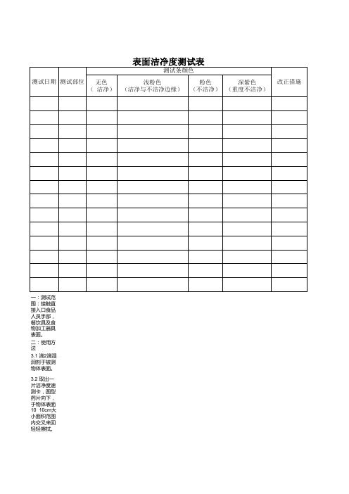 表面洁净度测试表