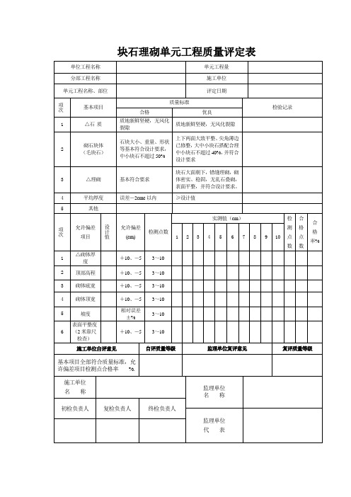 表20   块石理砌单元工程质量评定表