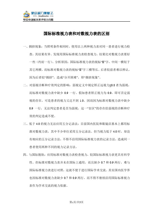 国际标准视力表和对数视力表的区别