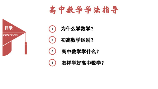 高中数学学习方法指导课件高三数学一轮复习