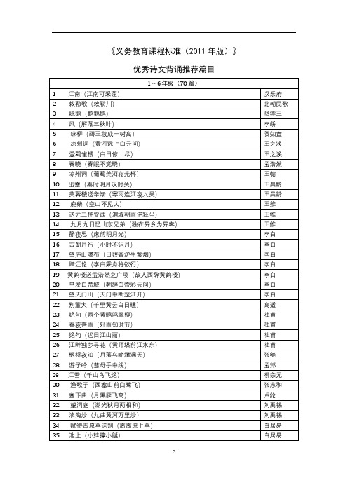 《小学生必背古诗词》(70首)