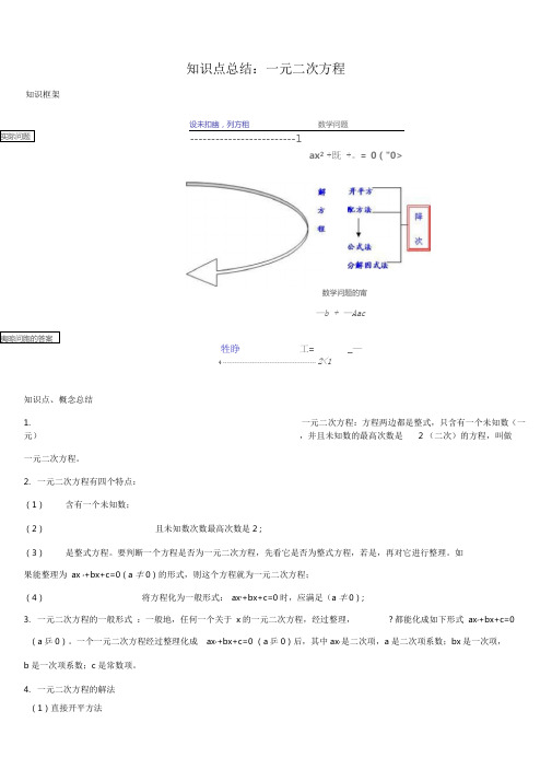 初中数学一元二次方程知识点总结与练习