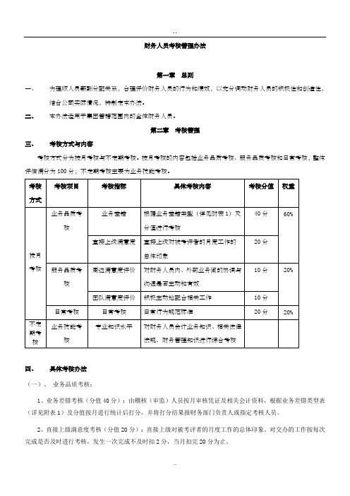 财务人员考核办法