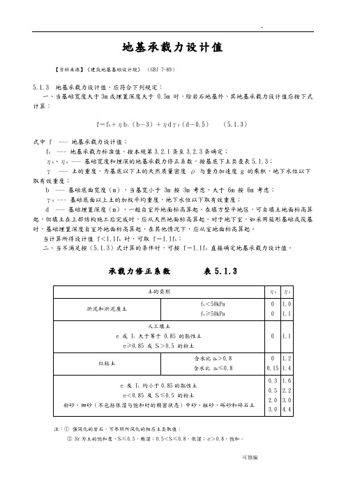 地基和桩基承载力设计值