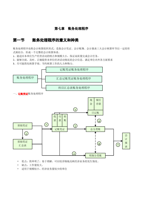 会计基础   第七章财务处理程序 课件 PPT