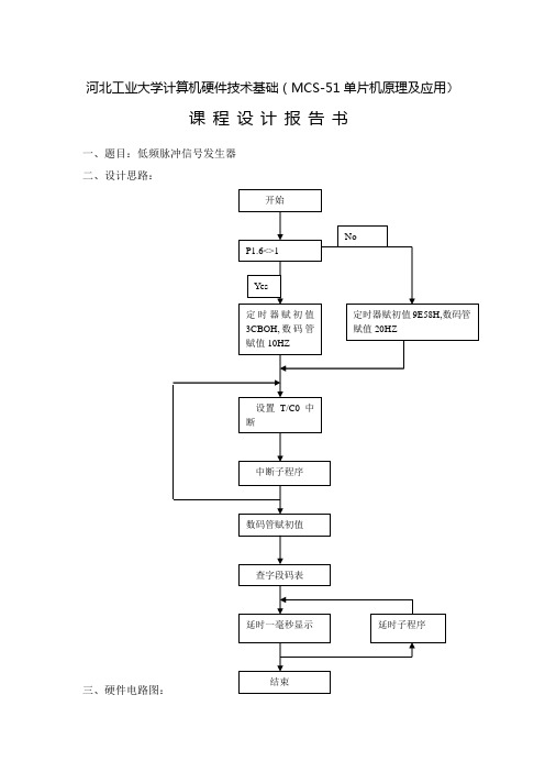 单片机 低频脉冲信号发生器 设计报告2