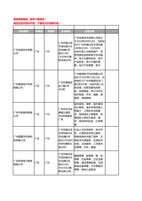 新版广东省广州绝缘材料工商企业公司商家名录名单联系方式大全400家