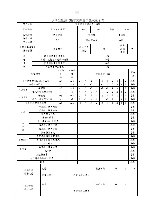 承插型盘扣式钢管支架施工验收记录表格(新)09147